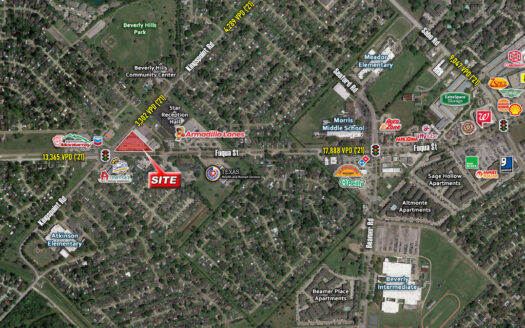 Fuqua Retail Center